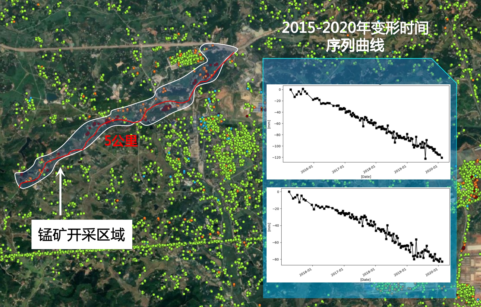 某礦開采區(qū)建筑監(jiān)測